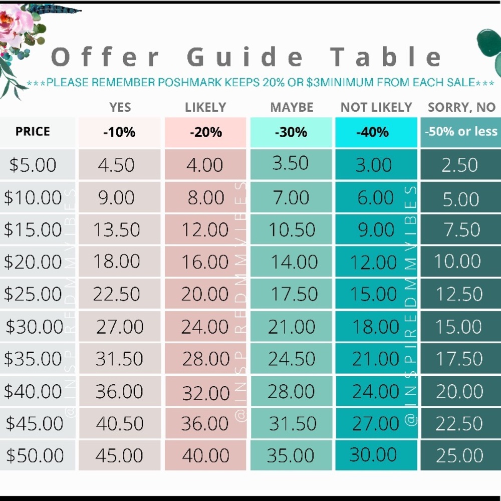 90 DEGREES HIGH PERFORMANCE WORKOUT LEGGINGS NWT - image 14